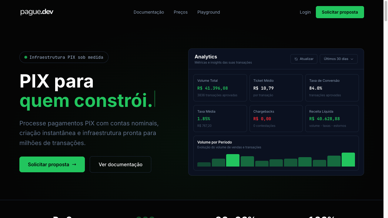 Pague.dev